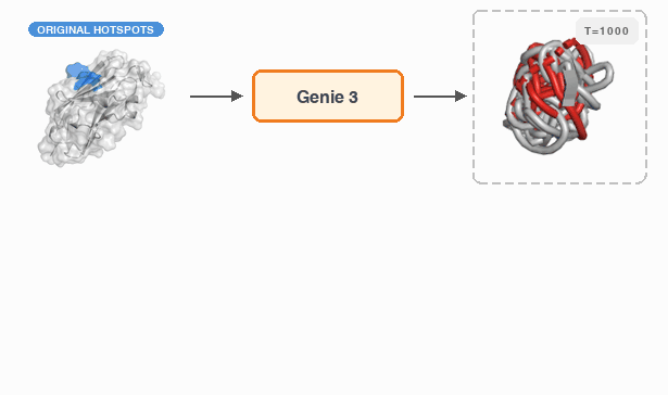 genie3_demo.gif