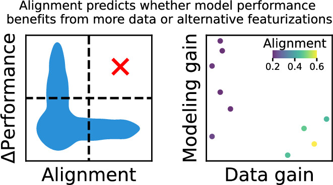 model_perf_diff.jpeg